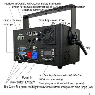 EMMA Light EM-RGB270 5W RGB 30/40 kpps lézer 