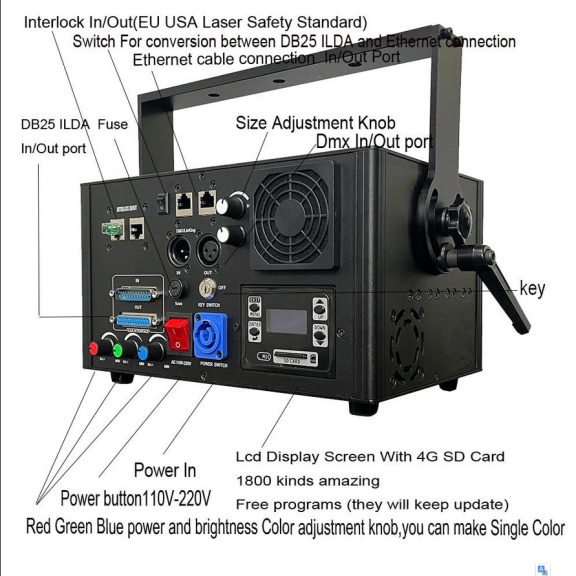 EMMA Light EM-RGB270 5W RGB 30/40 kpps lézer 