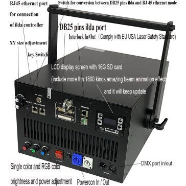 EMMA Light EM-RGB5500 50W RGB 50 kpps lézer 