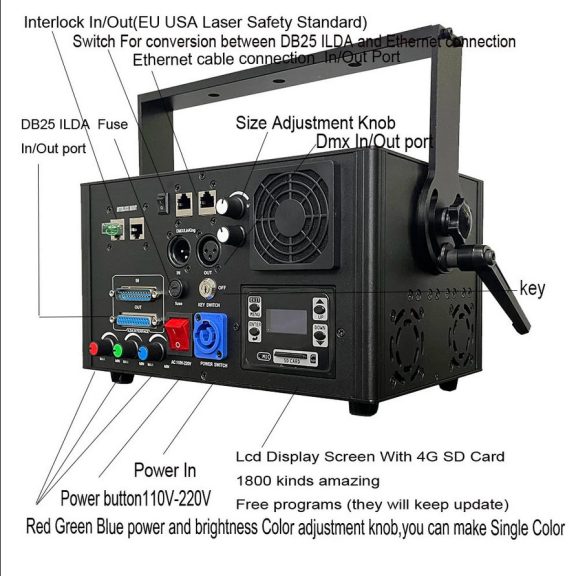 EMMA Light EM-RGB2120M 12W RGB 50 kpps lézer